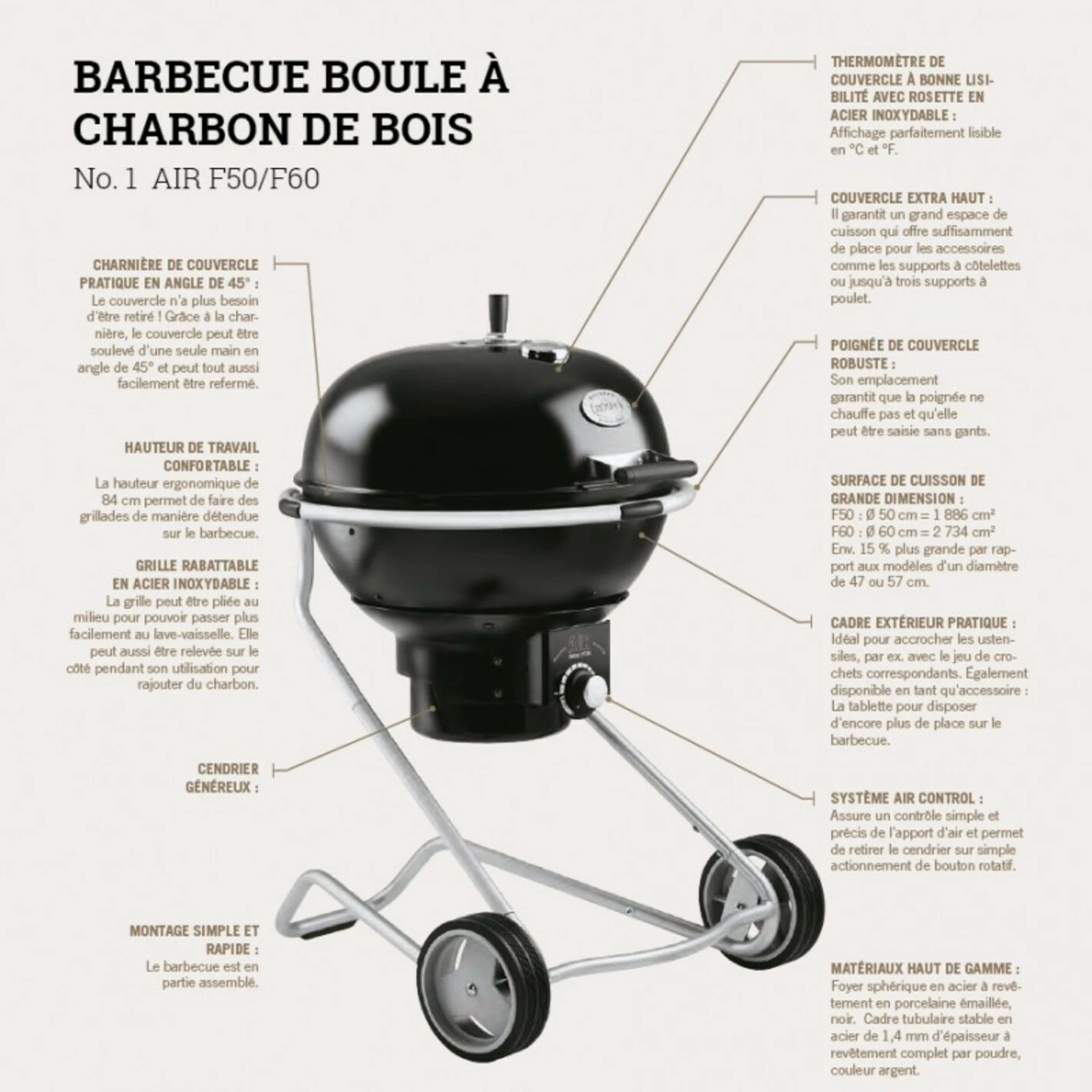 Barbecue Charbon Air F50 - Rosle* 8 Barbecue Charbon Air F50 - Rosle* – Image 8