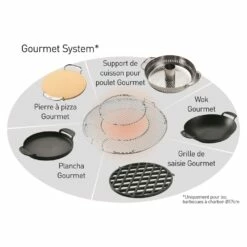 Grille De Cuisson GBS Pour Barbecue 57cm - Weber 13 Grille De Cuisson GBS Pour Barbecue 57cm - Weber -OUTDOORCHEF Boutique grille de cuisson weber gourmet 57 cm 0077924004902 6